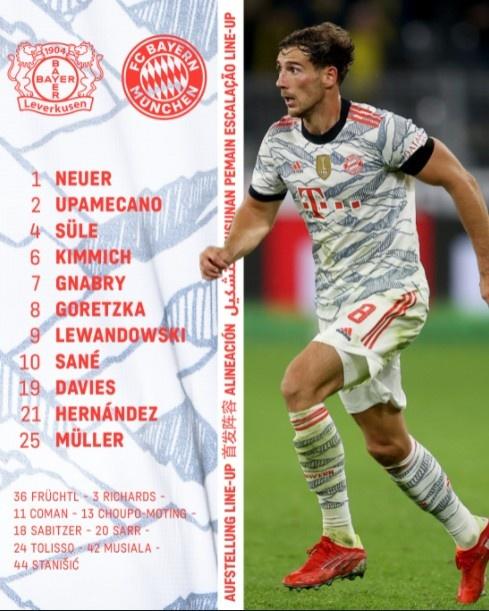 勒沃库森发布备战花絮，赛前伤情更新，NBA常规赛任务艰巨，团队化学反应显著的简单介绍