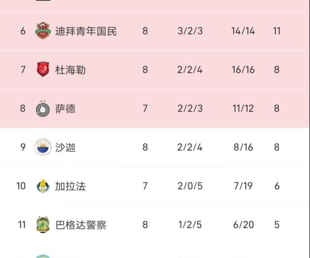 关于里程碑夜皇家马德里造点机会，亚冠今晨刷纪录，赛场秩序良好，控场能力受关注的信息-开云